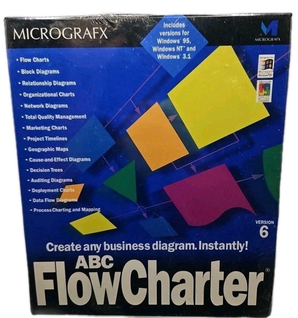 Micrografx ABC FlowCharter Version 6 Boxed Sealed Windows 95/NT NOS Sealed
